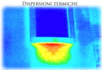 Individuazione di dispersioni termiche grazie alla termografia.